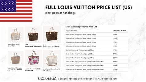 how much does louis vuitton cost|louis vuitton bag price guide.